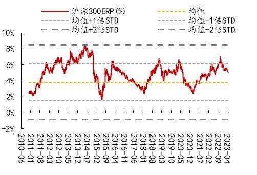 开源策略：90年代美股互联网行情始末、逻辑及启示