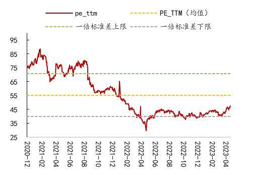 开源策略：90年代美股互联网行情始末、逻辑及启示