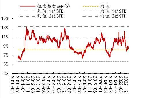 开源策略：90年代美股互联网行情始末、逻辑及启示