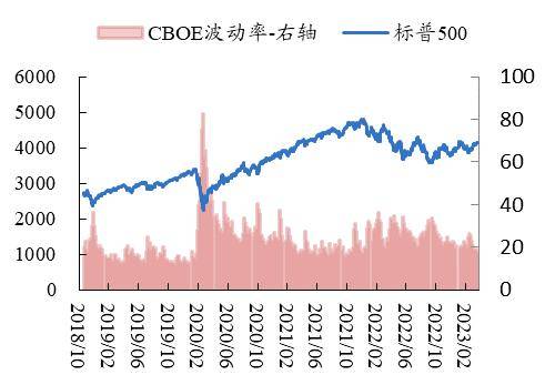 开源策略：90年代美股互联网行情始末、逻辑及启示