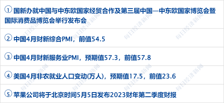早财经丨刘强东大动作：60亿<strong></p>
<p>贵金属原油</strong>，4000套房；俞敏洪：下一站或许不是新东方；十一部门联合发文：医美属于医疗活动；深圳将解锁“路边摊”