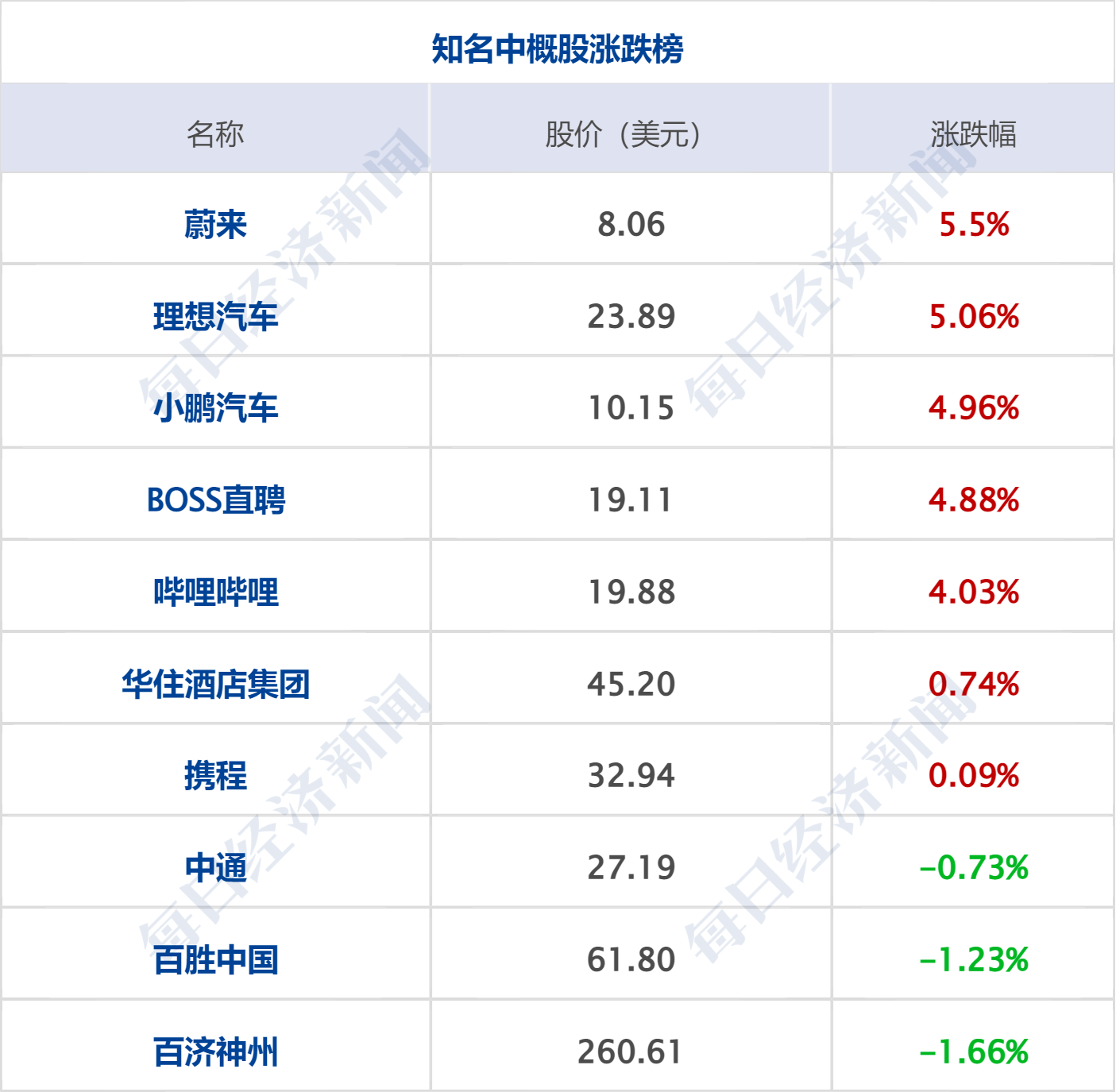早财经丨刘强东大动作：60亿<strong></p>
<p>贵金属原油</strong>，4000套房；俞敏洪：下一站或许不是新东方；十一部门联合发文：医美属于医疗活动；深圳将解锁“路边摊”
