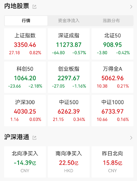 16家基金公司火线点评<strong></p>
<p>贵金属原油</strong>！