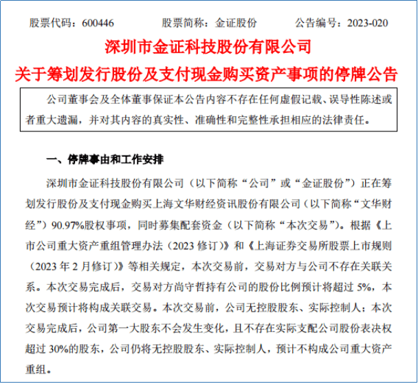 文华财经的资本市场“登陆战”：漂流八年<strong></p>
<p>外盘期货</strong>，“卖身”上市