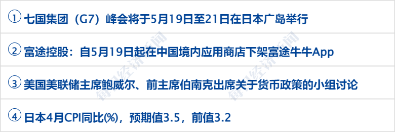 早财经丨官宣：阿里云、菜鸟、盒马都要上市；张文宏：“二阳”有长尾效应；李书福出手<strong></p>
<p>原油模拟</strong>，狂买“顶级豪车”；山东发现世界级大金矿