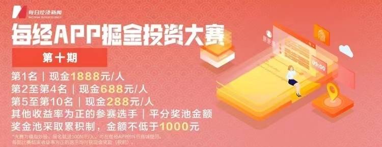 早财经丨官宣：阿里云、菜鸟、盒马都要上市；张文宏：“二阳”有长尾效应；李书福出手<strong></p>
<p>原油模拟</strong>，狂买“顶级豪车”；山东发现世界级大金矿