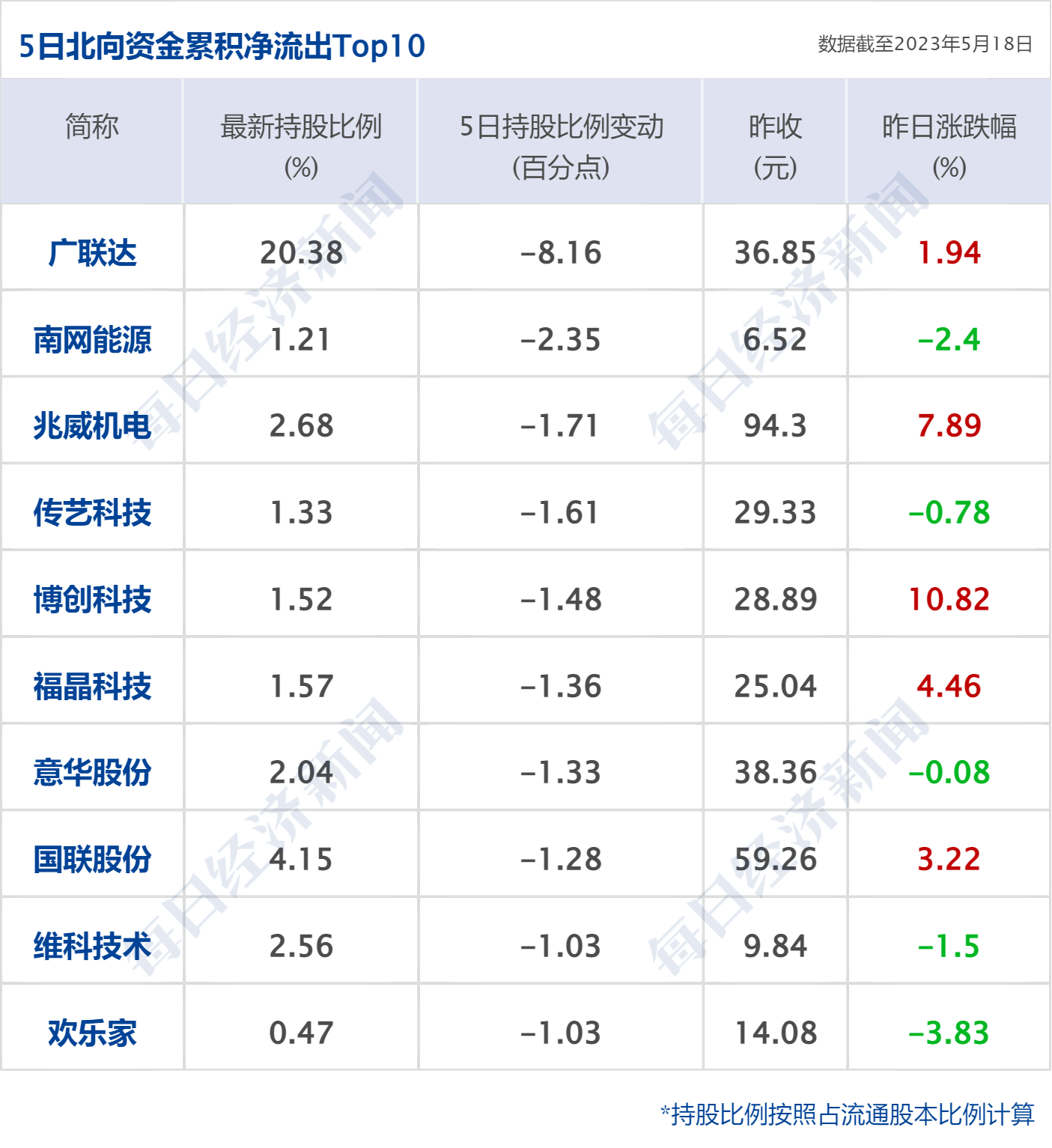 早财经丨官宣：阿里云、菜鸟、盒马都要上市；张文宏：“二阳”有长尾效应；李书福出手<strong></p>
<p>原油模拟</strong>，狂买“顶级豪车”；山东发现世界级大金矿