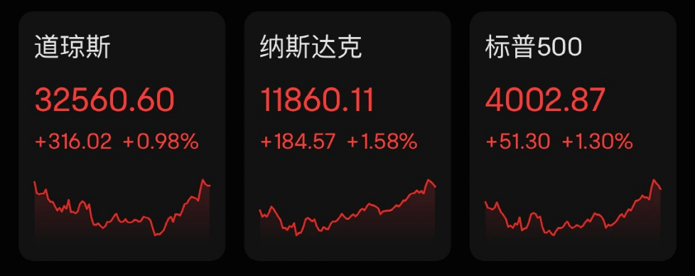 突传利好！原油反弹<strong></p>
<p>大宗原油</strong>，股市“狂飙”，银行业危机对大宗商品影响几何？成本下跌，利润修复，聚丙烯能否“反攻”？