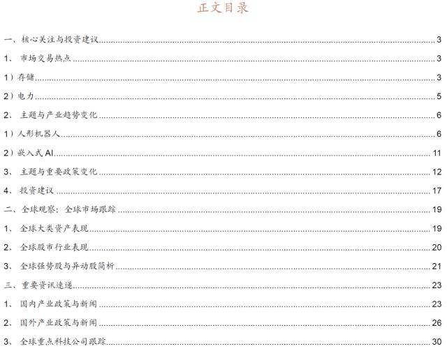 人形机器人浪潮兴起<strong></p>
<p>大宗原油</strong>，ChatGPT登陆iOS系统——全球产业趋势跟踪周报