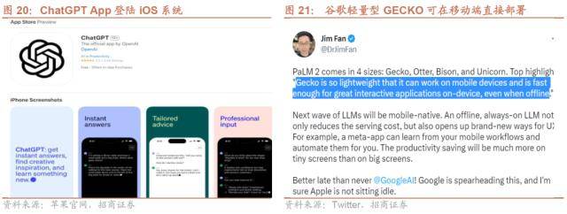 人形机器人浪潮兴起<strong></p>
<p>大宗原油</strong>，ChatGPT登陆iOS系统——全球产业趋势跟踪周报