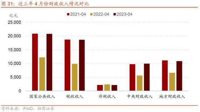 人形机器人浪潮兴起<strong></p>
<p>大宗原油</strong>，ChatGPT登陆iOS系统——全球产业趋势跟踪周报