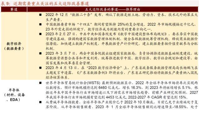 人形机器人浪潮兴起<strong></p>
<p>大宗原油</strong>，ChatGPT登陆iOS系统——全球产业趋势跟踪周报