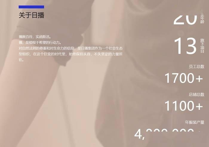 大鱼财经｜董监高请辞<strong></p>
<p>财经大佬</strong>，转型新能源，“女装大佬”卖不动了？