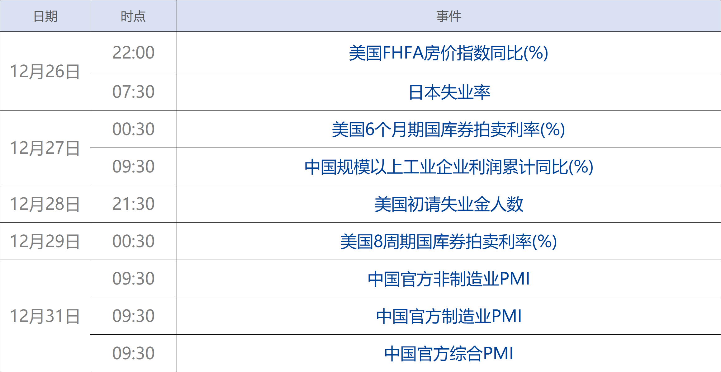 财经早参 | 国家卫健委：近期全国急性呼吸道疾病呈下降趋势；理想L7清远车祸视频公布；小米紧急声明；79岁资本大佬<strong></p>
<p>财经大佬</strong>，被立案调查