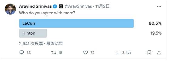 一周国际财经|全球激辩AI风险：严管还是开放？重磅数据公布<strong></p>
<p>财经大佬</strong>，美元美债大跳水；昔日币圈大佬或面临115年监禁；巴以冲突已致超10800人死亡