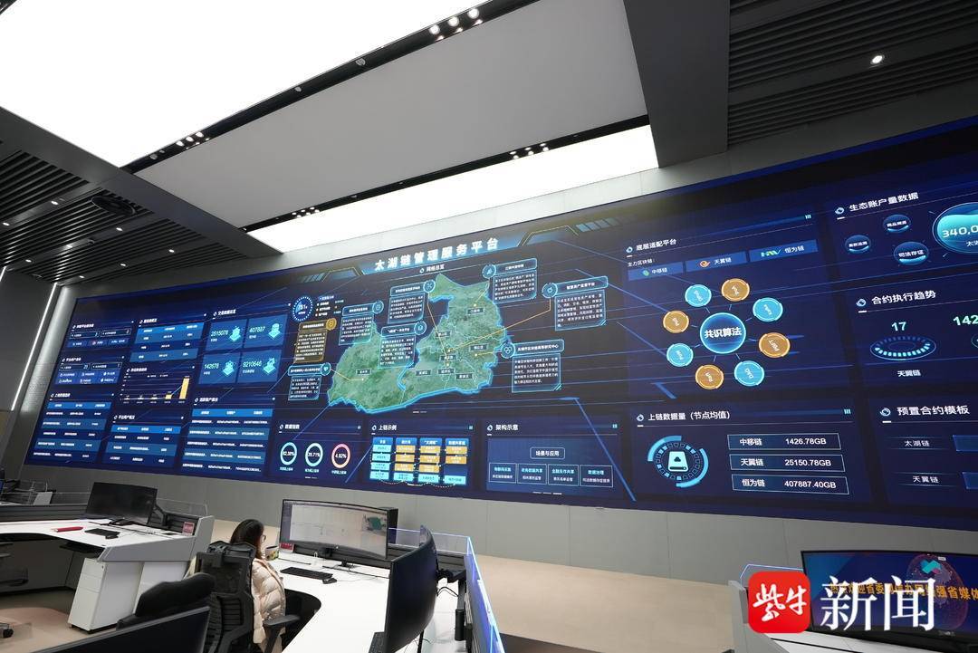 江苏网络强省调研行｜找准区块链应用场景<strong></p>
<p>区块链网络</strong>，无锡加速推进新技术落地实体产业