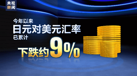 “跌跌不休”<strong></p>
<p>美元国际汇率</strong>！日元对美元汇率跌破156