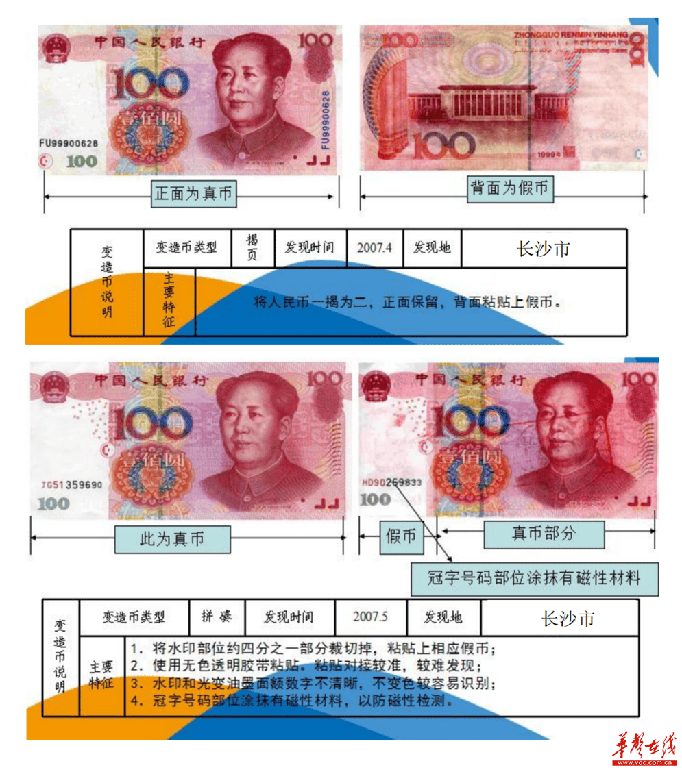 长沙经侦反假币宣讲：严防变造币及假硬币