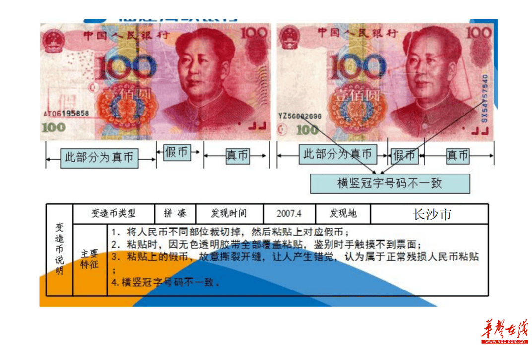 长沙经侦反假币宣讲：严防变造币及假硬币