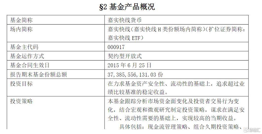 走势一波三折<strong></p>
<p>货币etf规则</strong>！这只货币ETF为何能出现13%的高溢价？
