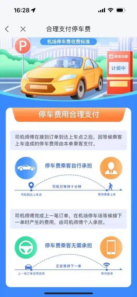 上海这里叫网约车<strong></p>
<p>币付网</strong>，要多付10块钱？乘客：凭什么？司机：不愿去...