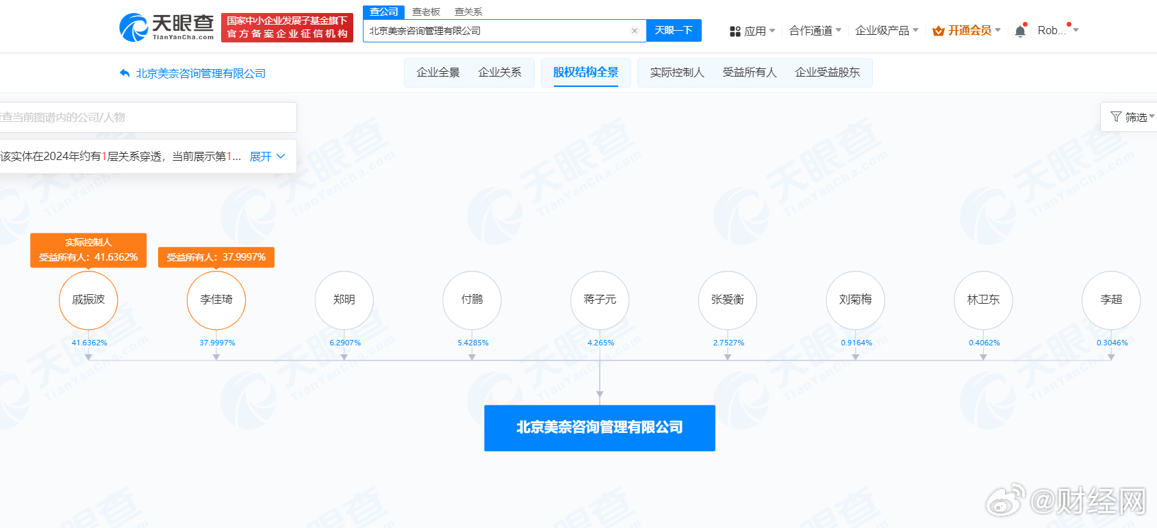 李佳琦原助理付鹏全网账号注销<strong></p>
<p>币付网</strong>，东北证券首席经济学家紧急辟谣：此付鹏非我，我不认识李佳琦