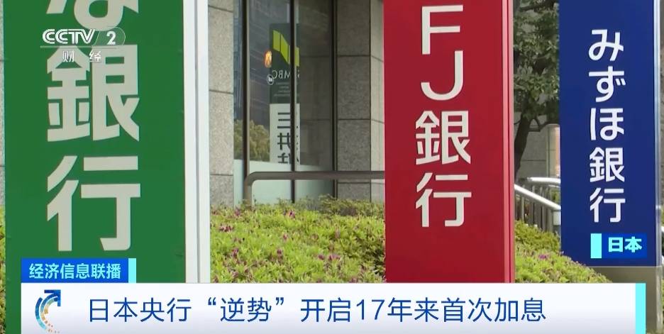 全球各国央行货币政策分化<strong></p>
<p>货币分析</strong>，降息与加息交织！业内人士分析→
