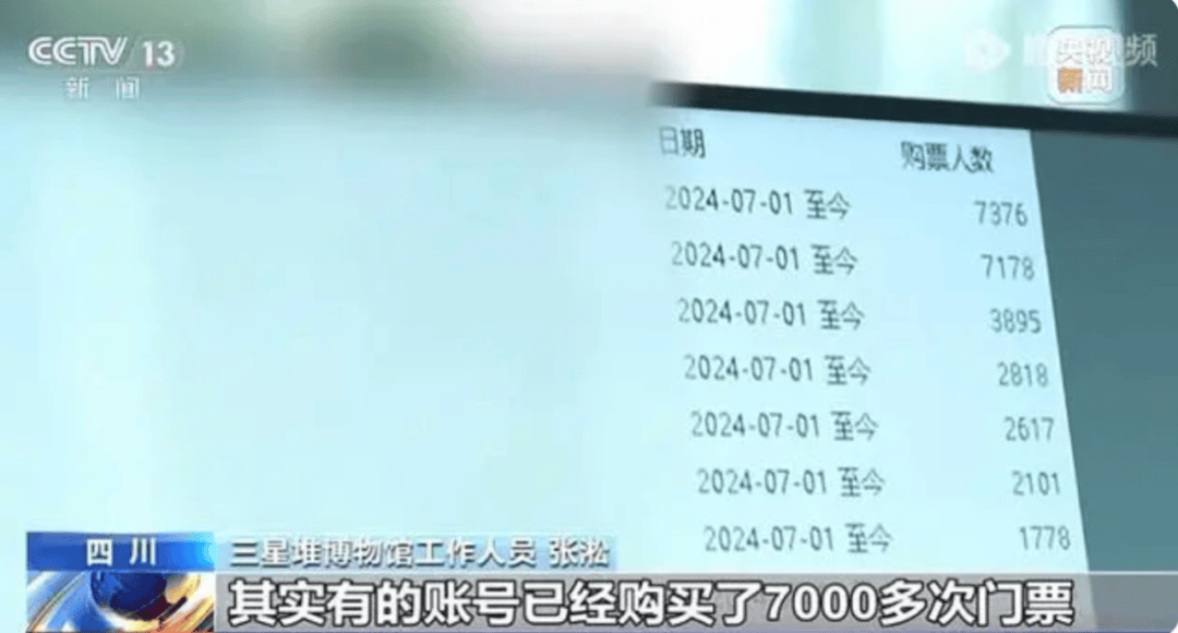 学生票被炒至180元！你买不到的三星堆门票<strong></p>
<p>炒币软件</strong>，可能被外挂软件抢了