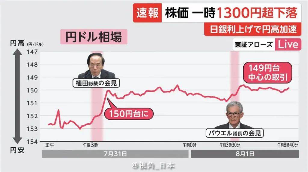 日本将于11月延长股市交易时间 并考虑降低投资门槛