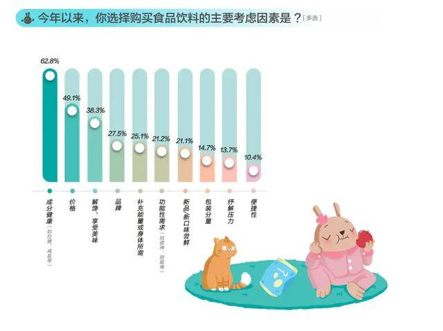 消失的“1元水”<strong></p>
<p>货币和钱的区别</strong>，又回来了？