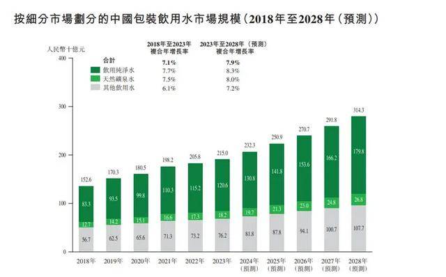 消失的“1元水”<strong></p>
<p>货币和钱的区别</strong>，又回来了？