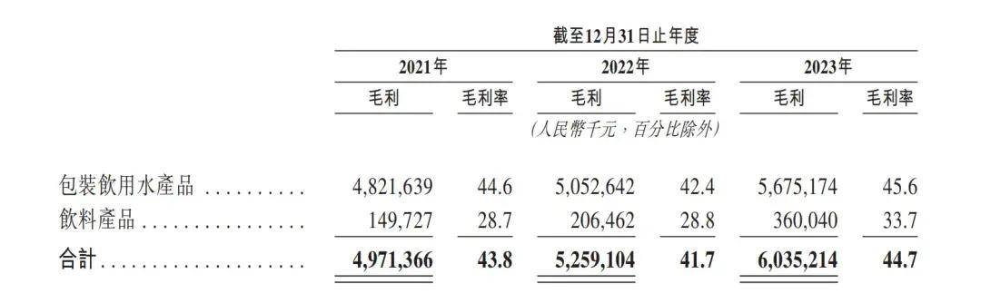 消失的“1元水”<strong></p>
<p>货币和钱的区别</strong>，又回来了？
