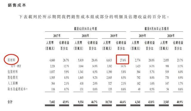 消失的“1元水”<strong></p>
<p>货币和钱的区别</strong>，又回来了？