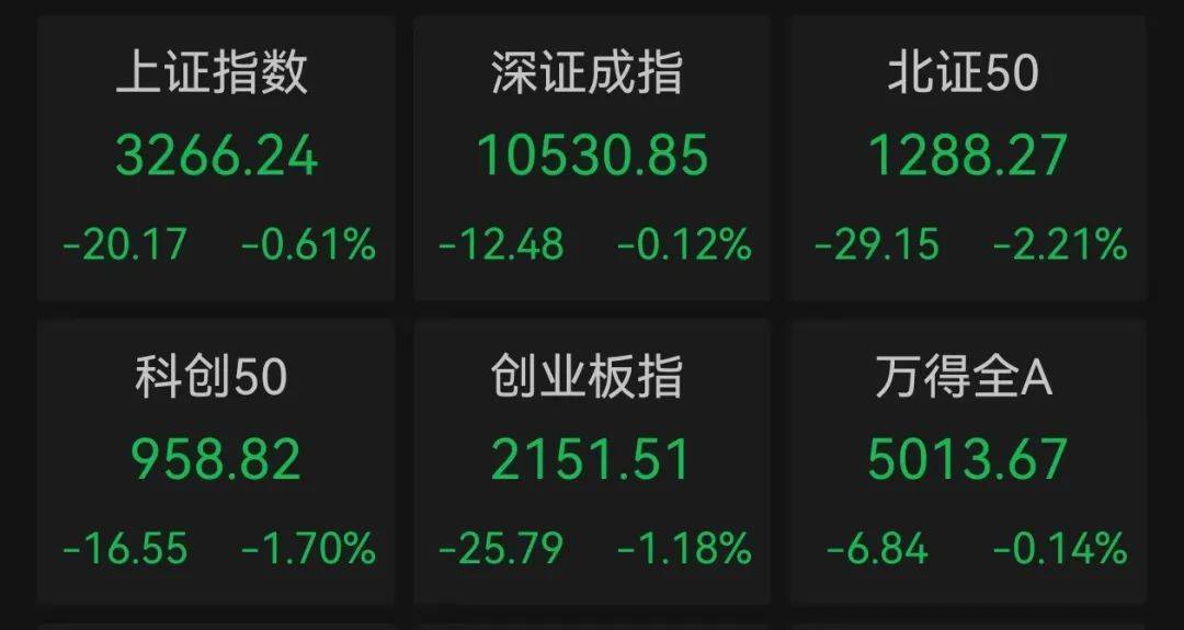 股价暴涨超7.5倍<strong></p>
<p>五货币对冲</strong>，业绩亏损3784万元，重组概念龙头连续提示风险！业绩暴增的行业龙头股揭晓，这些股或被“错杀”