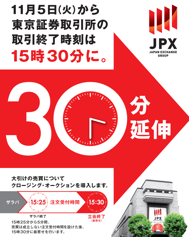 刚宣布<strong></p>
<p>货币买卖app</strong>！延长股市交易半小时！