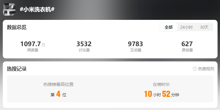 雷军回应“夜里偷喝员工酸奶”：真的没有<strong></p>
<p>货币买卖app</strong>，纯属谣传！