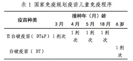 不及时处理致死率近100%<strong></p>
<p>货币买卖app</strong>！这种“小伤”千万别大意