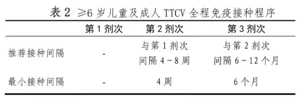 不及时处理致死率近100%<strong></p>
<p>货币买卖app</strong>！这种“小伤”千万别大意