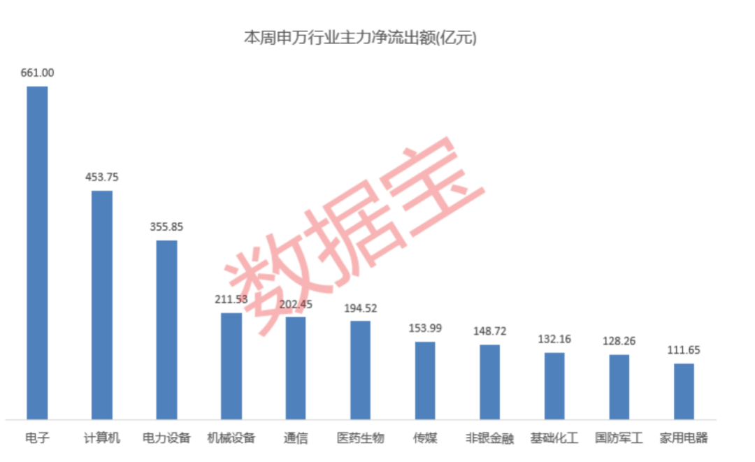 高标股批量“天地板”<strong></p>
<p>货币买卖app</strong>，“拉萨天团”交易细节曝光！