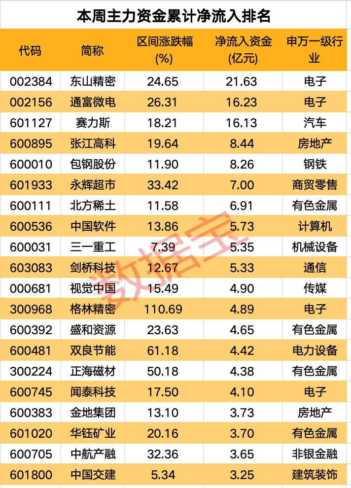 高标股批量“天地板”<strong></p>
<p>货币买卖app</strong>，“拉萨天团”交易细节曝光！