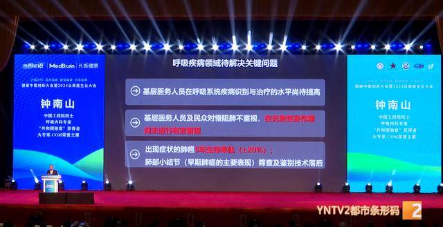 钟南山来昆明了<strong></p>
<p>z软件</strong>！用云南方言说：昆明好漂亮啊