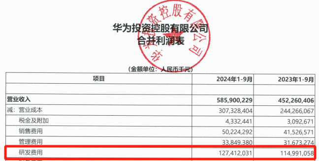 华为大消息！刚刚宣布<strong></p>
<p>z软件</strong>，又要见证历史！