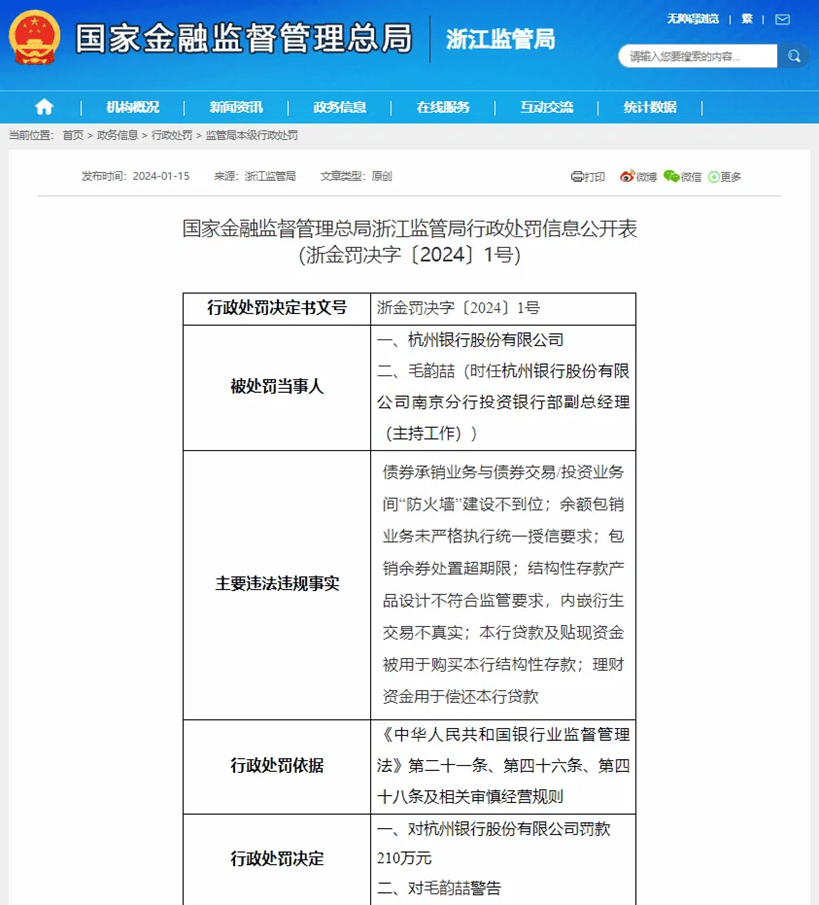 被大股东们抛弃的杭州银行<strong></p>
<p>货币交易app</strong>，究竟哪里“水”？