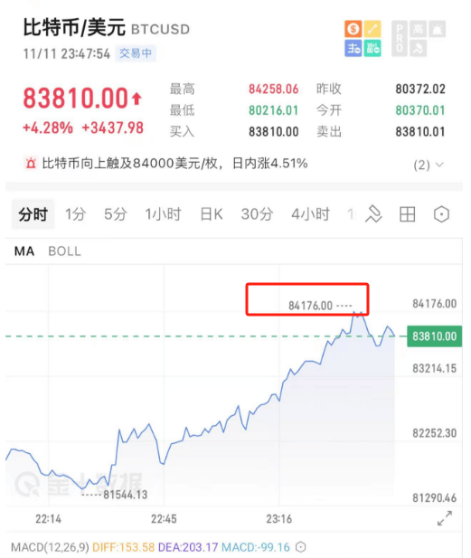 开始动手了！特朗普<strong></p>
<p>软件的优点</strong>，刚刚宣布！