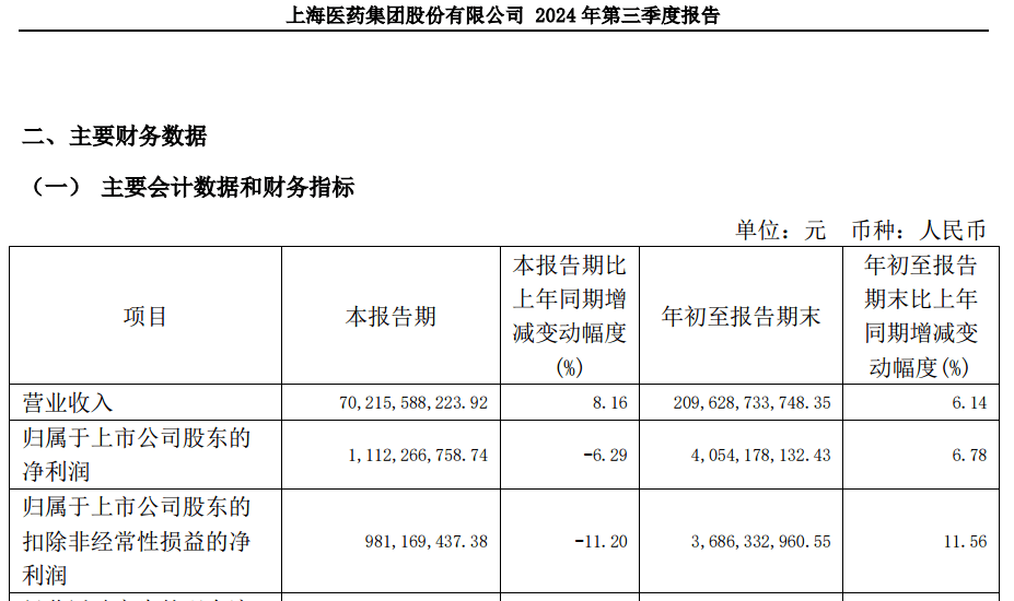 A股大利好<strong></p>
<p>一国多币</strong>！险资放大招：举牌！举牌！