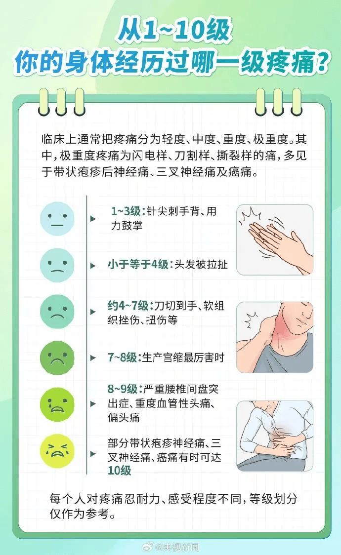 一旦感染终身携带<strong></p>
<p>全球交易货币</strong>！深圳疾控提醒：这4类人要注意