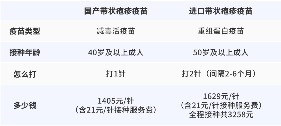 一旦感染终身携带<strong></p>
<p>全球交易货币</strong>！深圳疾控提醒：这4类人要注意