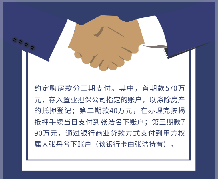 姐姐送套房子给弟弟住<strong></p>
<p>币信</strong>，弟弟却1400万把房子卖了！厦门法院判了……