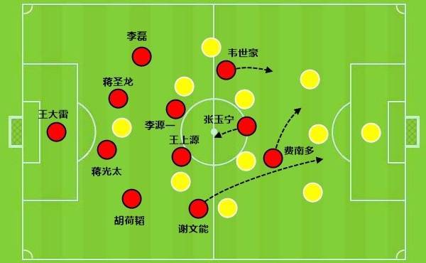 国足找到了自己的伯乐！谢文能和拜合拉木<strong></p>
<p>币团交易</strong>，会是球队的未来