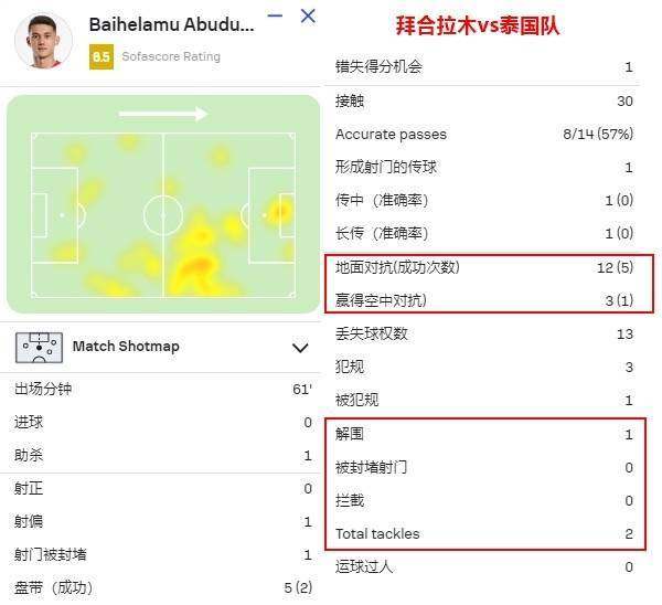 国足找到了自己的伯乐！谢文能和拜合拉木<strong></p>
<p>币团交易</strong>，会是球队的未来